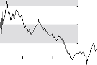 hier klicken zur Chartansicht