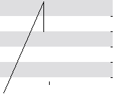 hier klicken zur Chartansicht