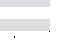 hier klicken zur Chartansicht