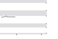 hier klicken zur Chartansicht
