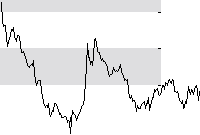 hier klicken zur Chartansicht