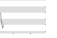 hier klicken zur Chartansicht