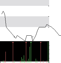 hier klicken zur Chartansicht