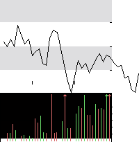 hier klicken zur Chartansicht