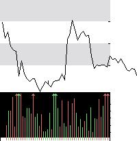 hier klicken zur Chartansicht