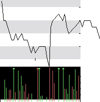 hier klicken zur Chartansicht