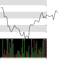 hier klicken zur Chartansicht