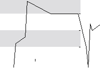 hier klicken zur Chartansicht
