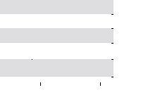 hier klicken zur Chartansicht