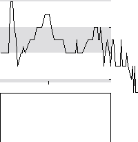 hier klicken zur Chartansicht