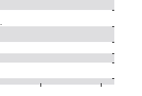 hier klicken zur Chartansicht