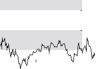 hier klicken zur Chartansicht