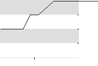 hier klicken zur Chartansicht