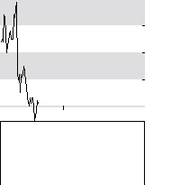 hier klicken zur Chartansicht
