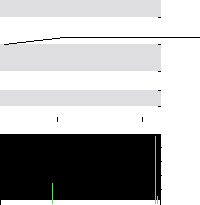 hier klicken zur Chartansicht