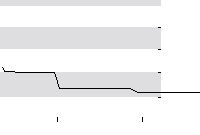 hier klicken zur Chartansicht