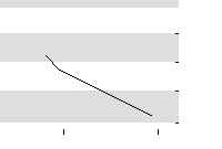 hier klicken zur Chartansicht