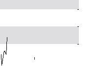 hier klicken zur Chartansicht