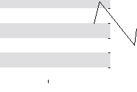 hier klicken zur Chartansicht