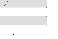 hier klicken zur Chartansicht