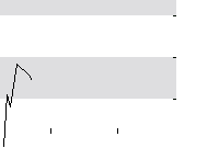 hier klicken zur Chartansicht