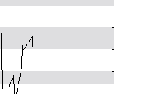 hier klicken zur Chartansicht