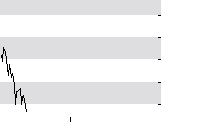 hier klicken zur Chartansicht