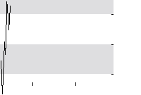 hier klicken zur Chartansicht