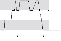 hier klicken zur Chartansicht