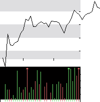 hier klicken zur Chartansicht