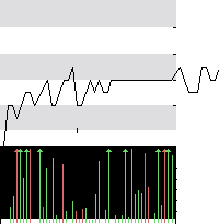 hier klicken zur Chartansicht