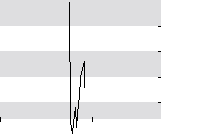 hier klicken zur Chartansicht