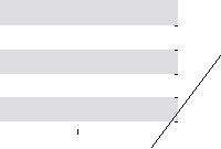 hier klicken zur Chartansicht