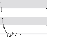 hier klicken zur Chartansicht