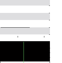 hier klicken zur Chartansicht