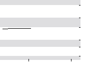 hier klicken zur Chartansicht