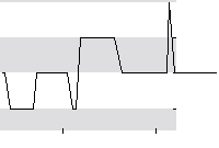 hier klicken zur Chartansicht