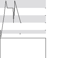 hier klicken zur Chartansicht