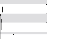 hier klicken zur Chartansicht