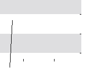 hier klicken zur Chartansicht