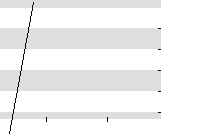 hier klicken zur Chartansicht