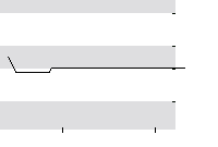 hier klicken zur Chartansicht