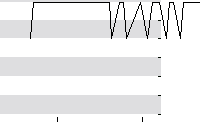 hier klicken zur Chartansicht