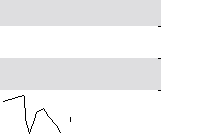 hier klicken zur Chartansicht