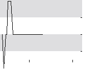 hier klicken zur Chartansicht