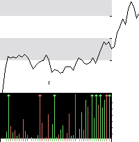 hier klicken zur Chartansicht