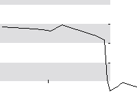 hier klicken zur Chartansicht