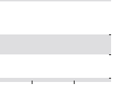 hier klicken zur Chartansicht
