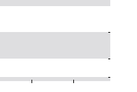 hier klicken zur Chartansicht