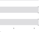 hier klicken zur Chartansicht